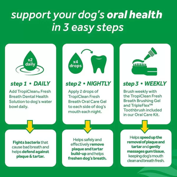 Outlet Fresh Breath By Tropiclean Clean Teeth Oral Care Gel 2Oz Dental Care